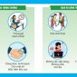 BÀI TUYÊN TRUYỀN DỊCH VỤ CÔNG TRỰC TUYẾN