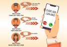 NHẬN BIẾT CÁC SỐ ĐIỆN THOẠI LỪA ĐẢO